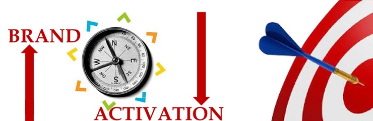 Post with Featured Image